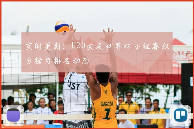 实时更新:U20女足世界杯小组赛积分榜与排名动态